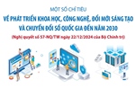 Giới khoa học tại Anh: Đầu tư vào khoa học công nghệ là hướng đi đúng đắn tạo động lực phát triển