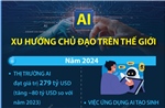 AI - Xu hướng chủ đạo trên thế giới