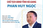 Chủ tịch UBND tỉnh Hà Giang Phan Huy Ngọc