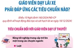 Từ 1/1/2025: Giáo viên dạy lái xe phải đáp ứng các tiêu chuẩn nào?