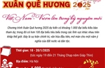 Chương trình Xuân Quê hương 2025: Việt Nam - Vươn lên trong kỷ nguyên mới