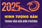 Hình tượng rắn trong văn hóa bốn phương