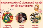 Khám phá một số làng nghề Hà Nội dịp Tết Nguyên đán