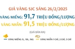 Giá vàng SJC sáng 26/2/2025 xuống dưới 92 triệu đồng/lượng