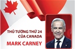 Thủ tướng thứ 24 của Canada Mark Carney