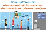 Hành khách có thể làm thủ tục bay trên VNeID tại nhà ga T1 sân bay Nội Bài