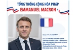 Tổng thống Cộng hòa Pháp Emmanuel Macron