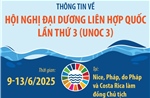 Thông tin về Hội nghị Đại dương Liên hợp quốc lần thứ 3 (UNOC 3)