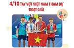 Pickleball Panas Malaysia Open 2025: 4/10 tay vợt Việt Nam tham dự đoạt giải