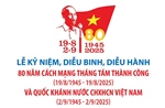 Lễ kỷ niệm, diễu binh, diễu hành 80 năm Cách mạng Tháng Tám thành công (19/8/1945 - 19/8/2025) và Quốc khánh nước CHXHCN Việt Nam (2/9/1945 - 2/9/2025)