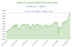 Phiên 23/7/2025: VN-Index tăng gần 3 điểm