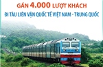 Gần 4.000 lượt khách đi tàu liên vận quốc tế Việt Nam - Trung Quốc