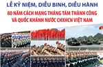 Một số mốc thời gian chính từ nay đến Lễ kỷ niệm 80 năm Cách mạng tháng Tám và Quốc khánh 2/9