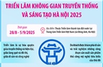 Triển lãm Không gian truyền thống và sáng tạo Hà Nội 2025