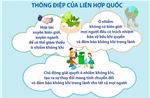  &#39;Cuộc đua vì không khí. Mỗi hơi thở đều quan trọng&#39;