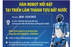 Dàn robot nổi bật tại Triển lãm thành tựu đất nước