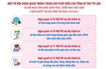 Triển khai 4 Nghị quyết của Bộ Chính trị: &#39;5 nhất quán&#39;, &#39;3 công khai&#39;, &#39;3 sớm&#39; và &#39;5 rõ&#39;