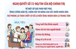 9 nhóm giải pháp thực hiện Nghị quyết số 72-NQ/TW của Bộ Chính trị