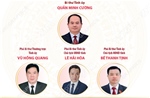 Đại hội Đảng bộ tỉnh Cao Bằng nhiệm kỳ 2025-2030: Đoàn kết - Dân chủ - Kỷ cương - Đột phá - Phát triển