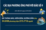 Các địa phương ứng phó với bão số 9 (tính đến 6h ngày 23/9/2025)
