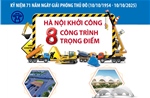 Thông tin chi tiết về 8 công trình trọng điểm Hà Nội khởi công dịp 71 năm Ngày giải phóng Thủ đô (10/10/1954 - 10/10/2025)