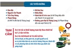 Hà Nội: Phân luồng giao thông phục vụ Lễ mở ký Công ước Hà Nội