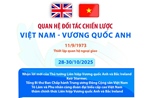 Quan hệ Đối tác chiến lược Việt Nam - Vương quốc Anh