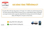 Giá xăng tăng 160 đồng/lít