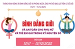 Bình đẳng giới và an toàn cho phụ nữ và trẻ em gái trong kỷ nguyên số