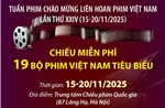 19 bộ phim được chiếu miễn phí chào mừng Liên hoan Phim Việt Nam lần thứ XXIV