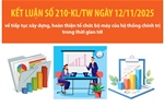 Kết luận số 210-KL/TW về tiếp tục xây dựng, hoàn thiện tổ chức bộ máy của hệ thống chính trị