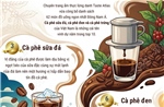 Ba loại cà phê của Việt Nam lọt Top 10 đồ uống ngon nhất Đông Nam Á