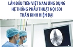 Lần đầu tiên Việt Nam ứng dụng hệ thống phẫu thuật nội soi thần kinh hiện đại