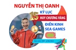 Nguyễn Thị Oanh và dấu mốc 15 Huy chương Vàng điền kinh SEA Games