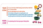 Hà Nội: Tạm cấm, hạn chế phương tiện một số tuyến đường ngày 26 và 27/12/2025