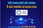 Việt Nam xuất sắc giành 3 Giải thưởng số ASEAN 2026