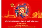 Hội chợ Mùa Xuân lần thứ nhất năm 2026: Những tiện ích đặc biệt