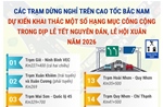 Dự kiến khai thác một số hạng mục công cộng tại các trạm dừng nghỉ trên cao tốc Bắc Nam 