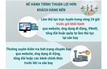 Khuyến cáo hành khách đi lại dịp cao điểm Tết