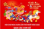 Hội chợ Mùa Xuân 2026 qua các con số