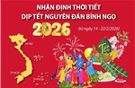 Nhận định thời tiết cả nước dịp Tết Nguyên đán Bính Ngọ 2026