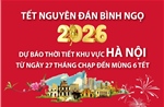 Dự báo thời tiết khu vực Hà Nội dịp Tết Nguyên đán Bính Ngọ 2026