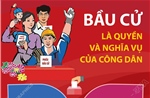 Bầu cử là quyền và nghĩa vụ của công dân