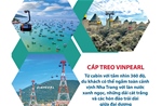3 tuyến cáp treo của Việt Nam lọt Top cáp treo đẹp nhất châu Á