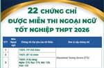 22 chứng chỉ được miễn thi Ngoại ngữ tốt nghiệp THPT 2026