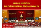 Hội nghị Trung ương 2 khóa XIV hoàn thành toàn bộ nội dung, chương trình đề ra