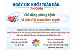 Ngày Sức khỏe toàn dân 7/4/2026: Chủ động phòng bệnh - Vì một Việt Nam khỏe mạnh
