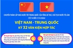Việt Nam và Trung Quốc ký 32 văn kiện hợp tác