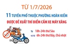 11 tuyến phố thuộc phường Hoàn Kiếm được đề xuất thí điểm cấm xe máy xăng từ 1/7/2026