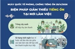 Ngày Quốc tế phòng, chống tiếng ồn 29/4/2026: Biện pháp giảm thiểu tiếng ồn tại nơi làm việc